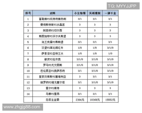 秘鲁与丹麦足球对决前瞻及足彩投注策略分析