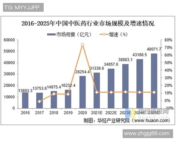 河南体育健身器材市场发展现状与未来趋势分析及投资机会探讨